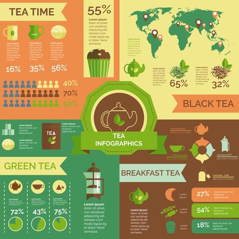 Disposition infographique mondiale de la consommation de thé vecteur