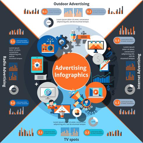 Set d&#39;infographie publicitaire vecteur