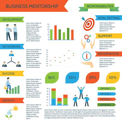 Ensemble d&#39;infographie de mentorat vecteur