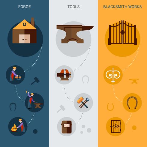 Ensemble de bannière de forgeron vecteur