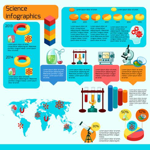 ensemble d&#39;infographie scientifique vecteur