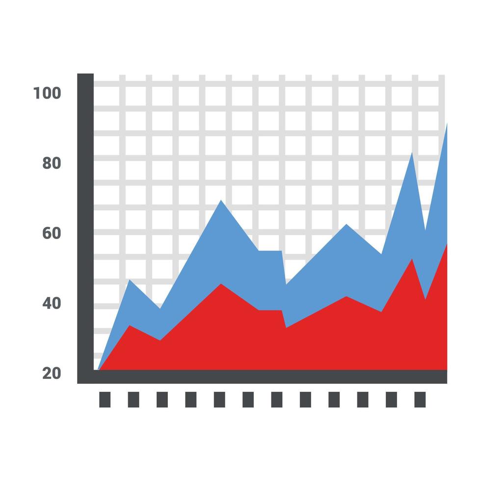 concepts de graphique en aires vecteur