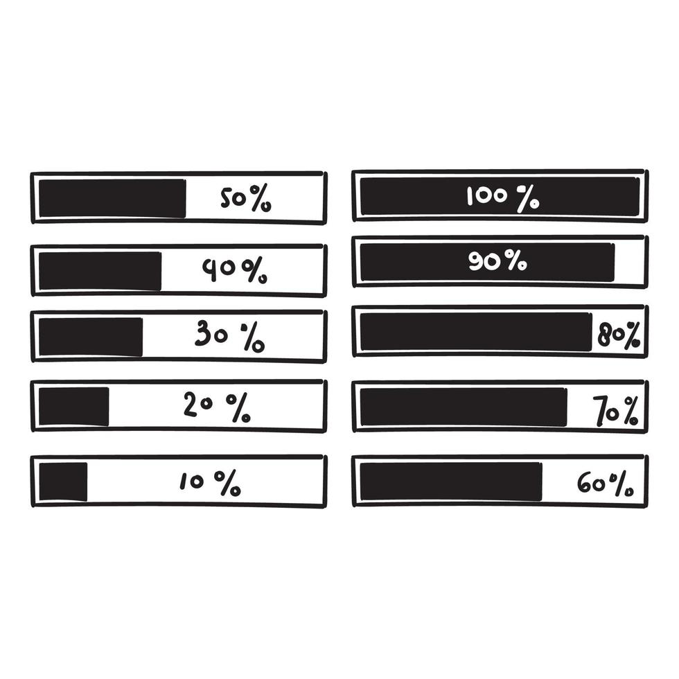 barre de processus doodle dessinés à la main mis illustration vecteur fond isolé