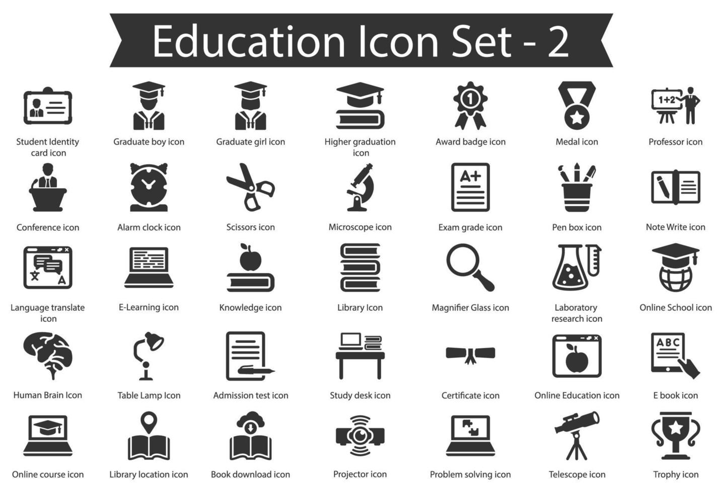 pack d'icônes d'éducation vecteur