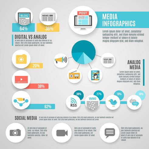 Ensemble d&#39;infographie des médias vecteur