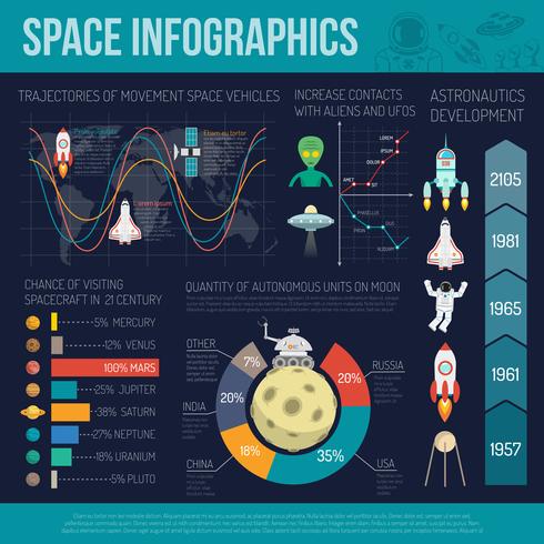 Jeu d&#39;infographie spatiale vecteur