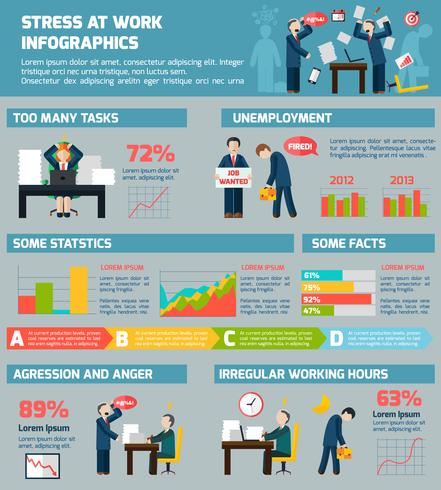 Rapport d&#39;infographie sur le stress et la dépression liés au travail vecteur