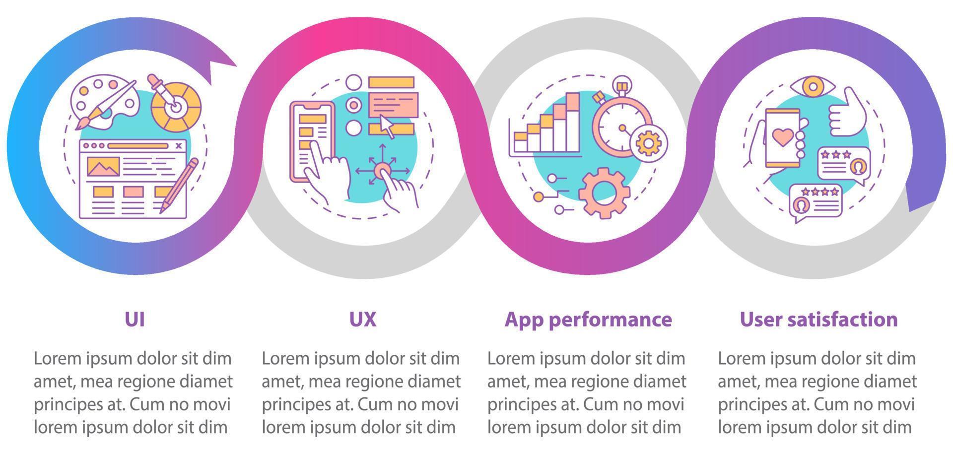 modèle d'infographie vectorielle de développement d'applications. éléments de conception de présentation d'entreprise. visualisation des données avec quatre étapes et options. chronologie des processus. disposition du flux de travail avec des icônes linéaires vecteur