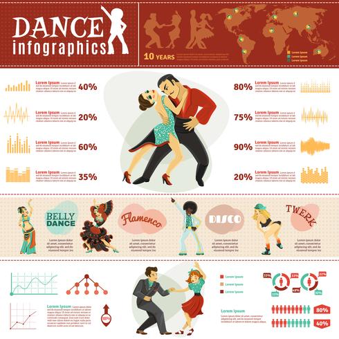 Bannière de mise en page de Dance Worldwide Infographics vecteur