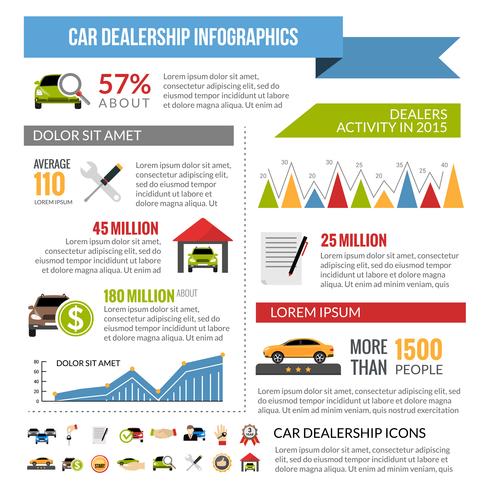 Disposition d&#39;infographie de concession automobile vecteur