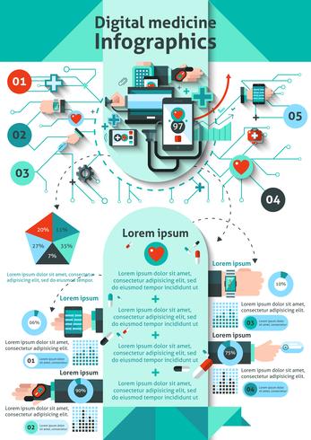 Infographie en médecine numérique vecteur