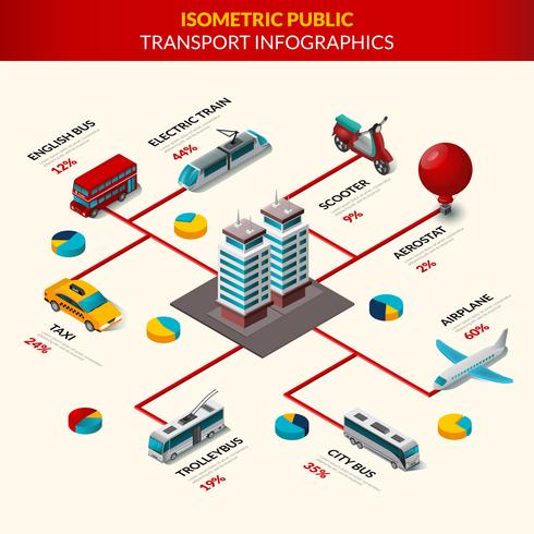 Set d&#39;infographie de transports en commun vecteur