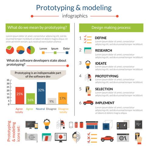 Infographie de prototypage et de modélisation vecteur