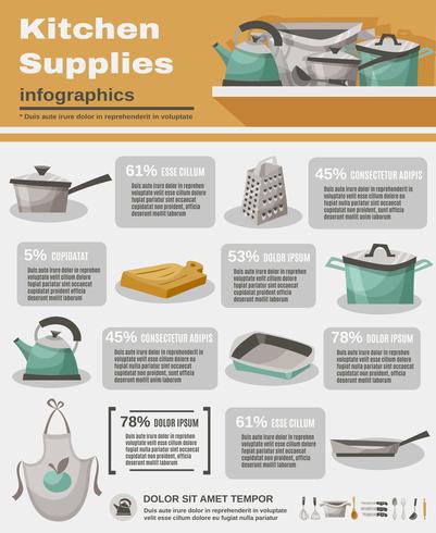 Set d&#39;infographie de cuisine vecteur