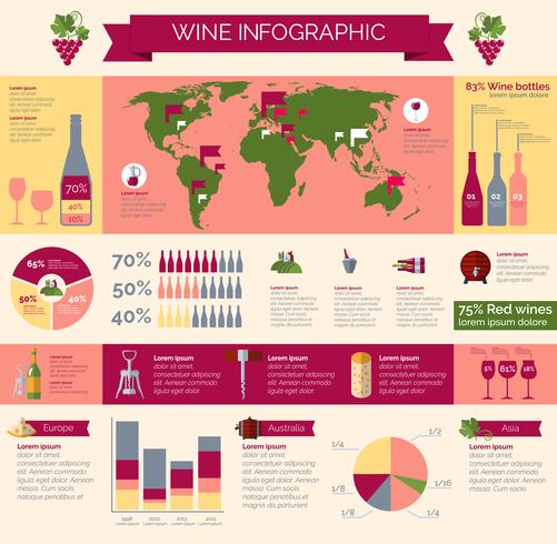 Affiche infographique sur la production et la distribution du vin vecteur