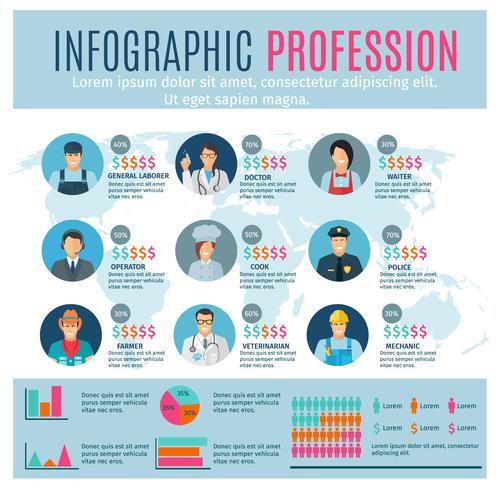 Ensemble d&#39;infographies de professions vecteur