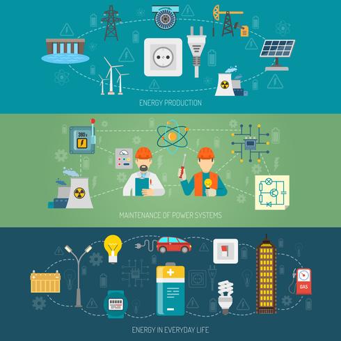 Jeu de bannières plates de systèmes d&#39;énergie vecteur
