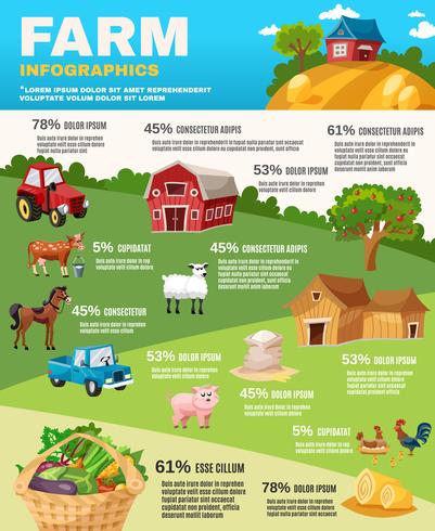 Jeu d&#39;infographie de ferme vecteur