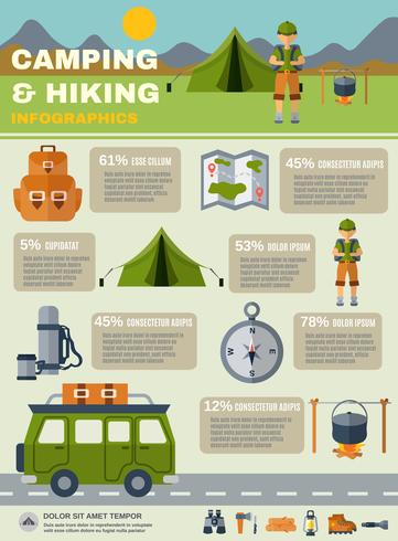 Set d&#39;infographie camping vecteur