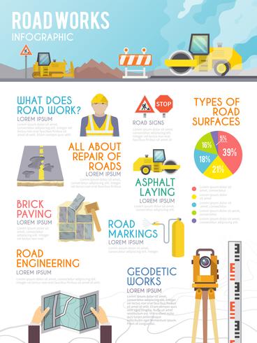 Infographie des travailleurs de la route vecteur