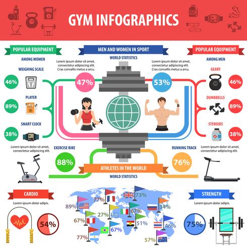 Set d&#39;infographie de gym vecteur