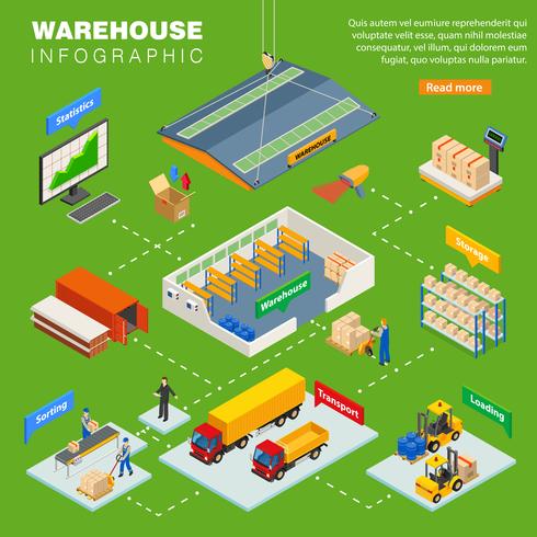 Disposition d&#39;infographie isométrique d&#39;entrepôt vecteur