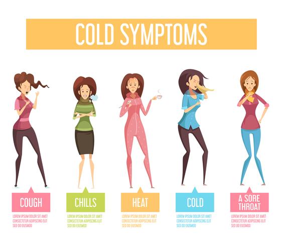 Infographie à plat des symptômes du rhume de la grippe vecteur