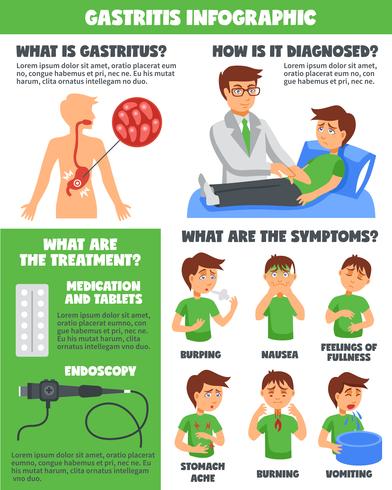 Diagnostic d&#39;inforgaphics de gastrite vecteur