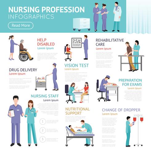 Infographie de soins de santé vecteur