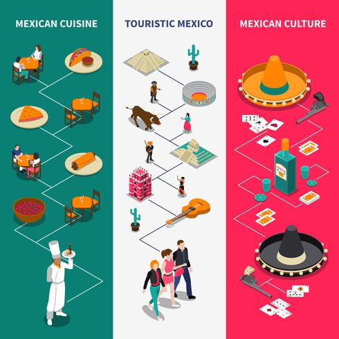 Ensemble de bannières isométriques touristiques au Mexique vecteur