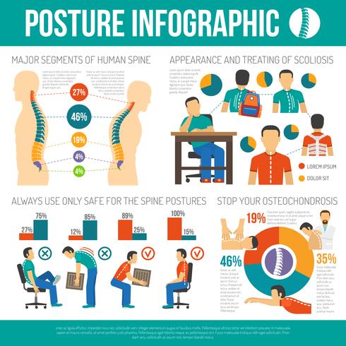 Disposition d&#39;infographie de posture vecteur