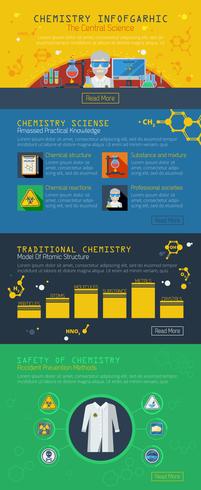 Disposition d&#39;infographie de chimie vecteur