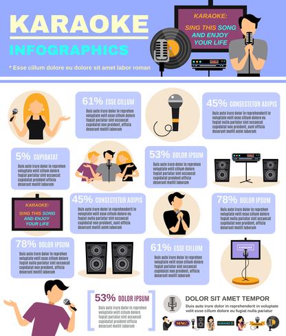 Set d&#39;infographie karaoké vecteur