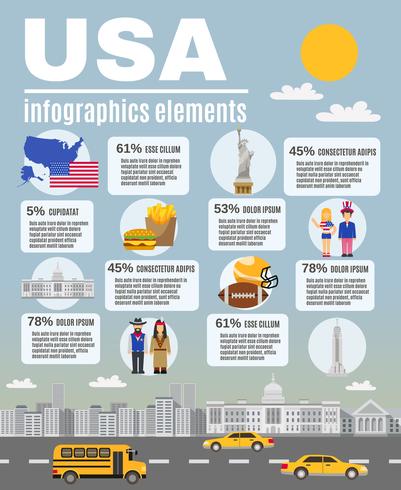 Infographie Layout Poster USA Culture vecteur