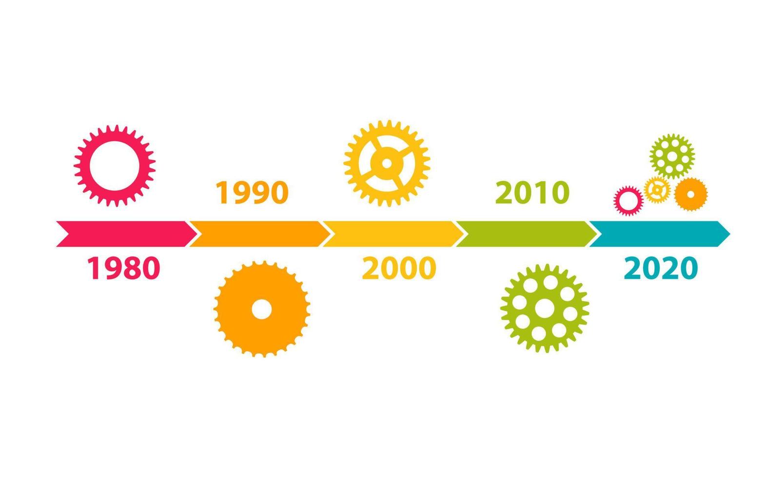 modèle d'infographie de chronologie pour l'illustration vectorielle d'affaires. vecteur