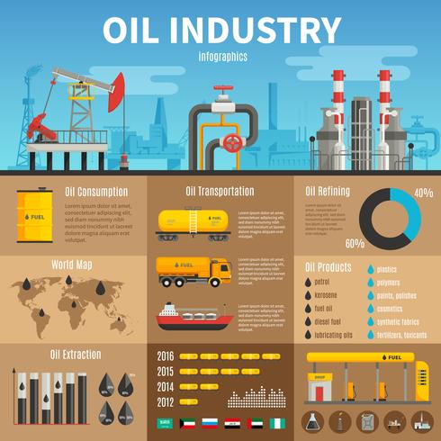 Infographie de l&#39;industrie pétrolière et pétrolière vecteur