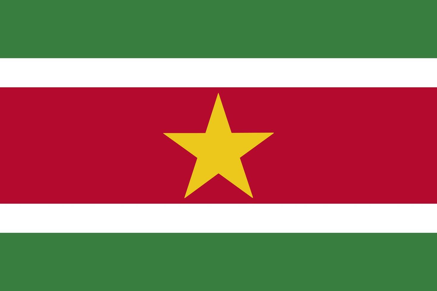 vecteur de drapeau surinam