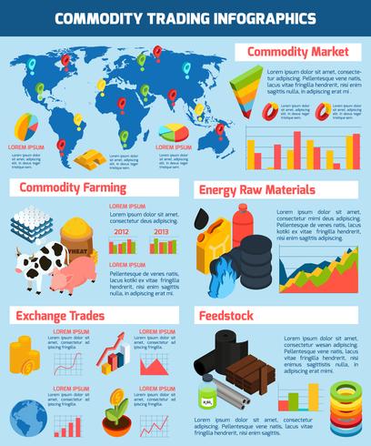 Ensemble d&#39;infographie de négociation de produits vecteur