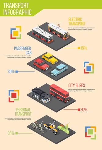 Affiche infographique sur le transport urbain vecteur