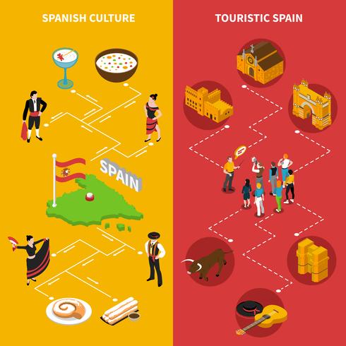 Jeu de bannières verticales Espagne vecteur