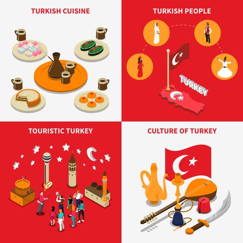 Turquie touristique 4 icônes isométriques Carré vecteur