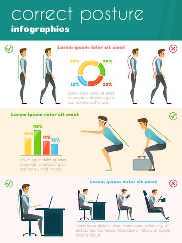 Modèle d&#39;infographie de posture vecteur