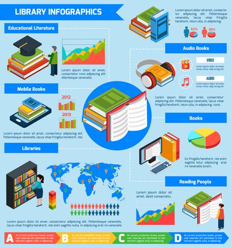 Infographie isométrique de la bibliothèque vecteur