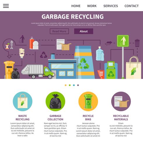 Conception de la page de recyclage des déchets vecteur