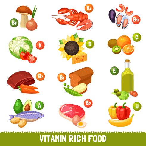 Produits alimentaires riches en vitamines vecteur