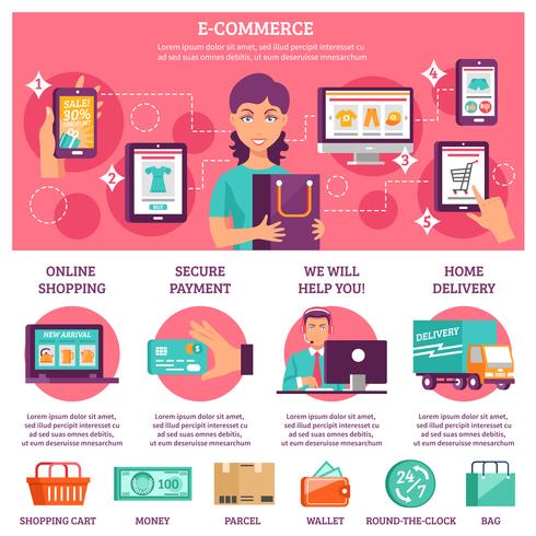 Jeu d&#39;infographie de commerce électronique vecteur