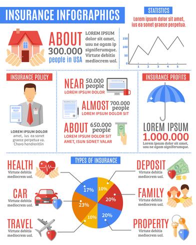 Ensemble d&#39;infographie d&#39;assurance vecteur