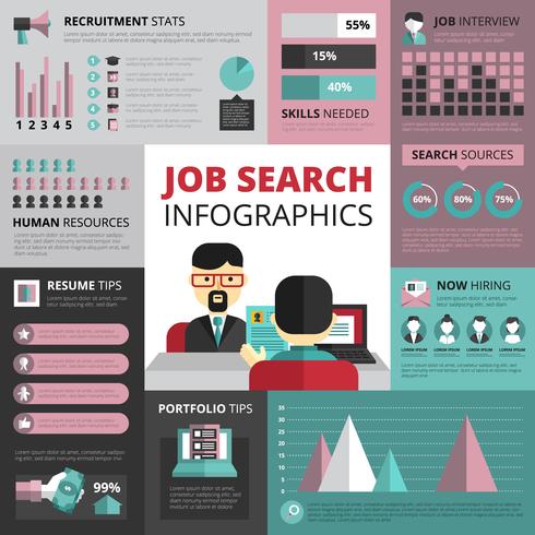 Stratégie de recherche d&#39;emploi - Infographie plate vecteur