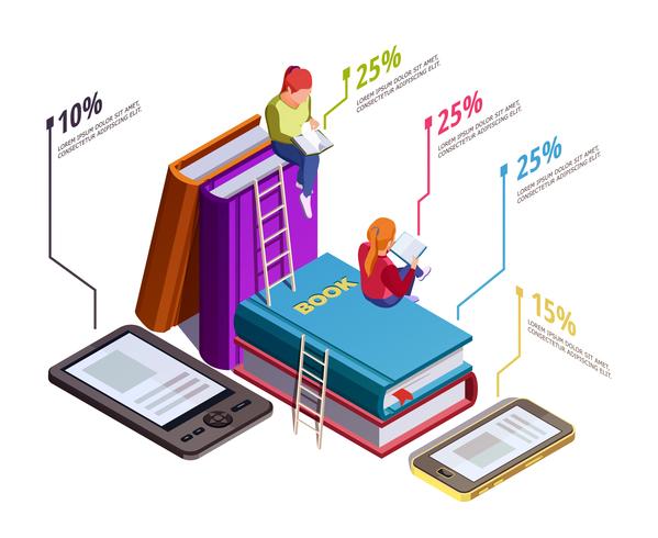 Lecture isométrique infographique vecteur