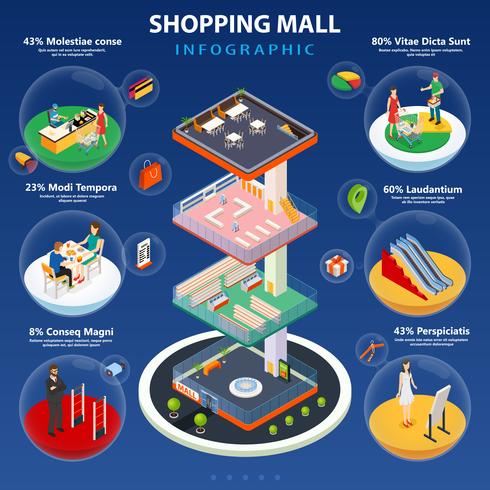 Disposition d&#39;infographie de centre commercial vecteur